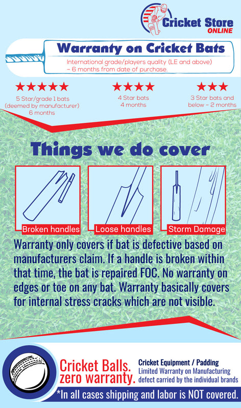 WARRANTY CLAIMS WARRANTY CLAIMS